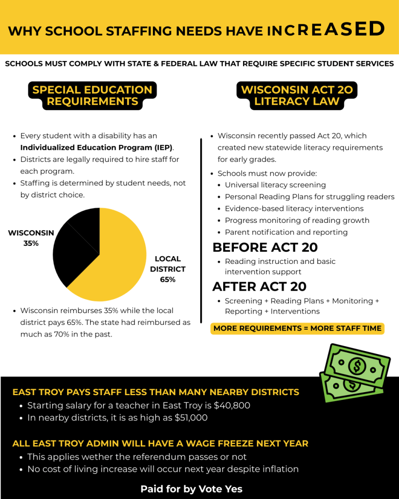 Learn why staffing needs have increased.